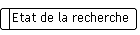Etat de la recherche
