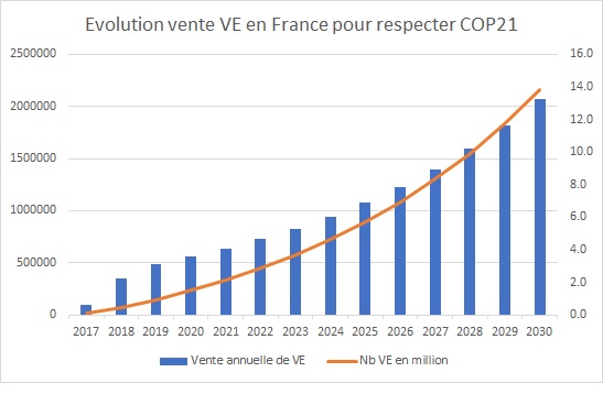 Ce radiateur électrique à inertie profite de 55% de réduction et passe en  top des ventes du site - Le Parisien